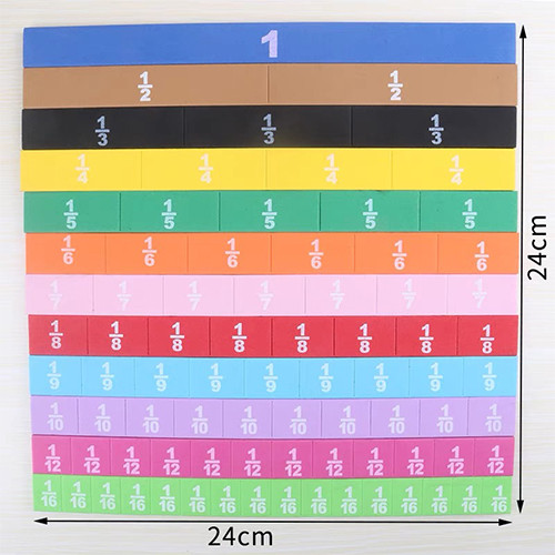 Colored Magnetic Fractions