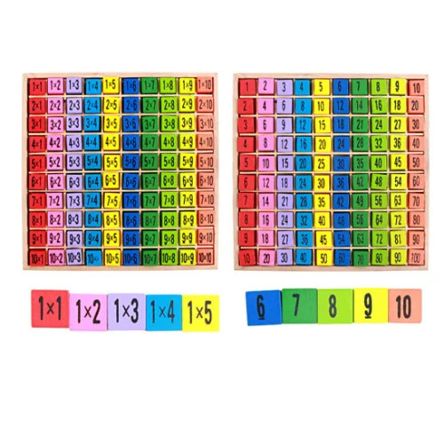 Multiplication plate