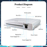 Product thumbnail 5