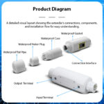 Product thumbnail 7
